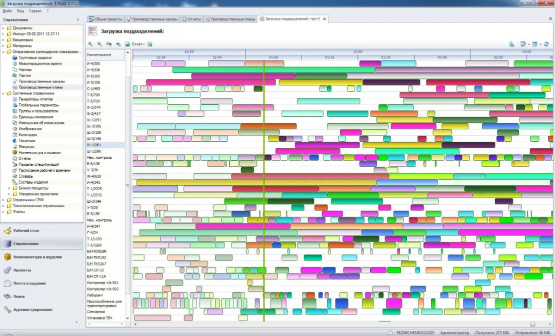 Оперативное планирование производства с T-FLEX ОКП: преимущества для бизнеса