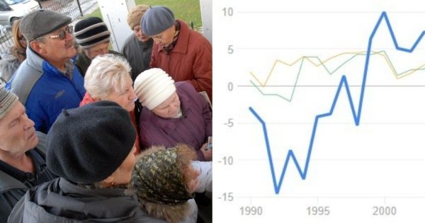 «Как в 1991-м, 1998-м или 2008-м»? На что будет похож нынешний кризис в России «Как в 1991-м, 1998-м или 2008-м»? На что будет похож нынешний кризис в России