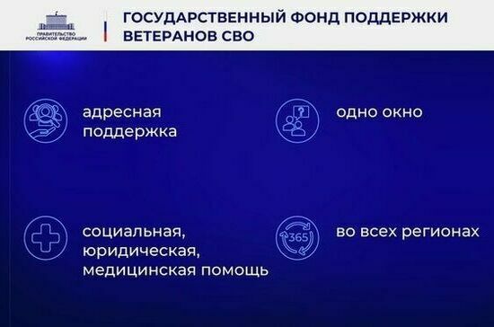 Ежегодный отчет Правительства в Государственной Думе. Полный текст Ежегодный отчет Правительства в Государственной Думе. Полный текст