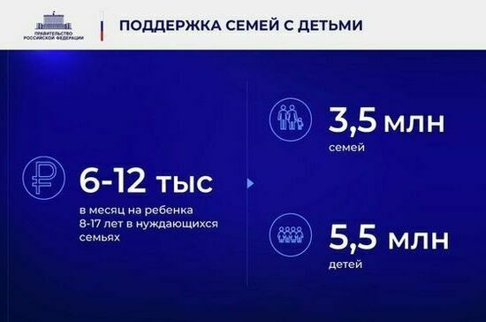 Ежегодный отчет Правительства в Государственной Думе. Полный текст Ежегодный отчет Правительства в Государственной Думе. Полный текст