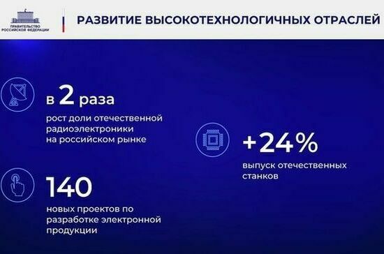 Ежегодный отчет Правительства в Государственной Думе. Полный текст Ежегодный отчет Правительства в Государственной Думе. Полный текст