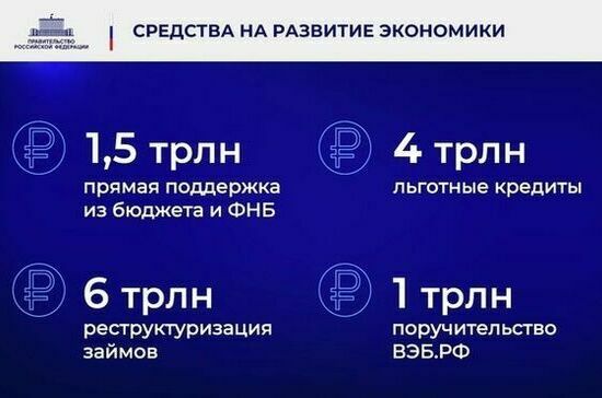 Ежегодный отчет Правительства в Государственной Думе. Полный текст Ежегодный отчет Правительства в Государственной Думе. Полный текст