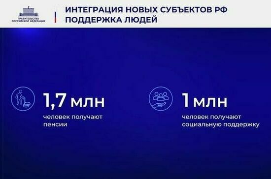 Ежегодный отчет Правительства в Государственной Думе. Полный текст Ежегодный отчет Правительства в Государственной Думе. Полный текст