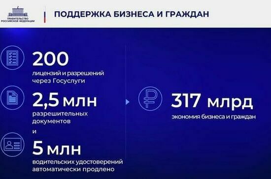 Ежегодный отчет Правительства в Государственной Думе. Полный текст Ежегодный отчет Правительства в Государственной Думе. Полный текст