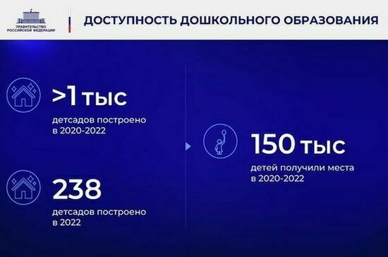 Ежегодный отчет Правительства в Государственной Думе. Полный текст Ежегодный отчет Правительства в Государственной Думе. Полный текст