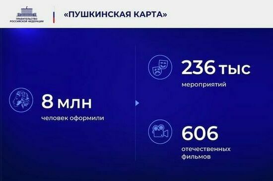 Ежегодный отчет Правительства в Государственной Думе. Полный текст Ежегодный отчет Правительства в Государственной Думе. Полный текст