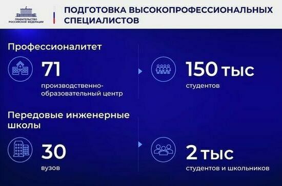 Ежегодный отчет Правительства в Государственной Думе. Полный текст Ежегодный отчет Правительства в Государственной Думе. Полный текст