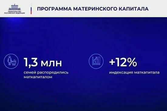 Ежегодный отчет Правительства в Государственной Думе. Полный текст Ежегодный отчет Правительства в Государственной Думе. Полный текст