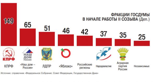 Как депутаты угодили в мясорубку, и где находятся золотые унитазы Как депутаты угодили в мясорубку, и где находятся золотые унитазы