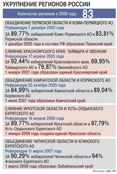 Кто сказал, что парламент не место для дискуссий, и почему этого не было Кто сказал, что парламент не место для дискуссий, и почему этого не было