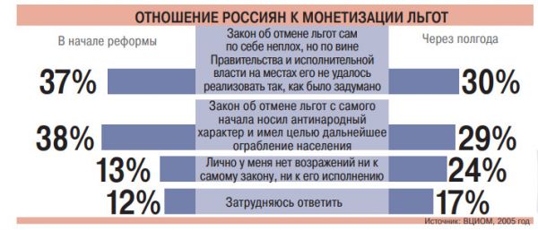 Кто сказал, что парламент не место для дискуссий, и почему этого не было Кто сказал, что парламент не место для дискуссий, и почему этого не было