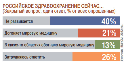 Россиян убедили больше доверять правоохранителям Россиян убедили больше доверять правоохранителям