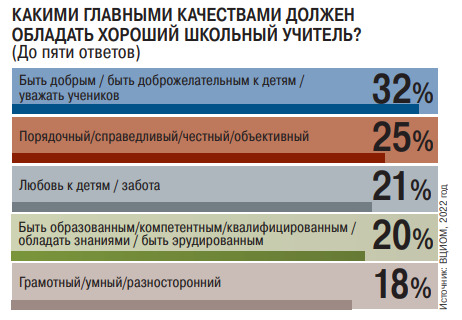 В Россию пришла Крымская весна В Россию пришла Крымская весна