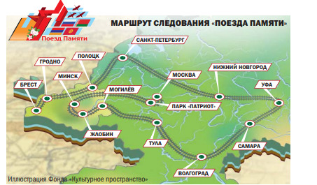 Парламент исторических событий Парламент исторических событий