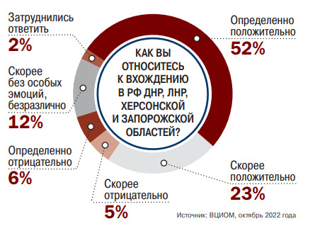Парламент исторических событий Парламент исторических событий