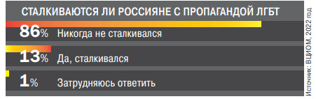 Россия стала больше на четыре региона и 6,2 миллиона человек Россия стала больше на четыре региона и 6,2 миллиона человек