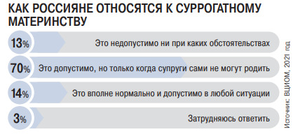 Россия стала больше на четыре региона и 6,2 миллиона человек Россия стала больше на четыре региона и 6,2 миллиона человек
