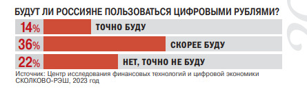Россия стала больше на четыре региона и 6,2 миллиона человек Россия стала больше на четыре региона и 6,2 миллиона человек