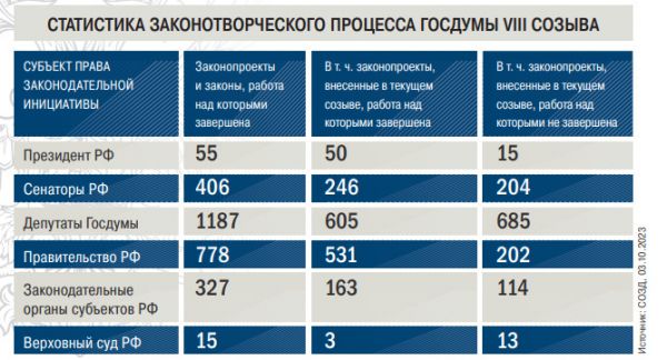 Гарри Минх: В работе с парламентариями необходима разумная жесткость и чувство юмора Гарри Минх: В работе с парламентариями необходима разумная жесткость и чувство юмора