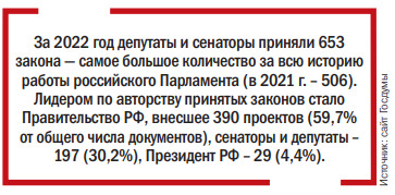 Гарри Минх: В работе с парламентариями необходима разумная жесткость и чувство юмора Гарри Минх: В работе с парламентариями необходима разумная жесткость и чувство юмора