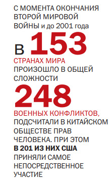 Доктрина Монро: ловушка для гегемона Доктрина Монро: ловушка для гегемона