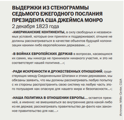 Доктрина Монро: ловушка для гегемона Доктрина Монро: ловушка для гегемона