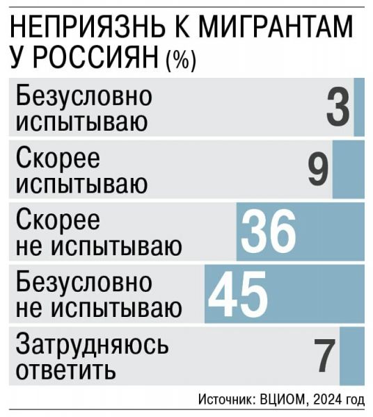 Иноагенты не смогут заработать на рекламе Иноагенты не смогут заработать на рекламе