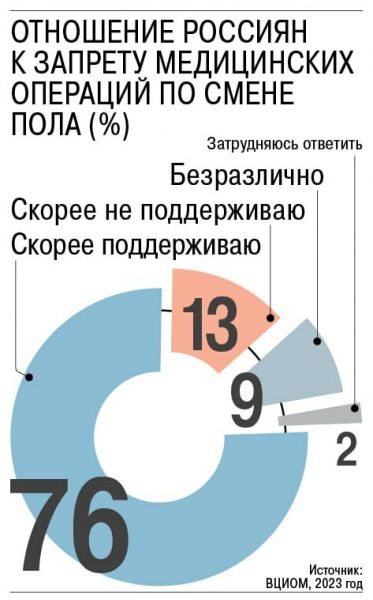 Иноагенты не смогут заработать на рекламе Иноагенты не смогут заработать на рекламе