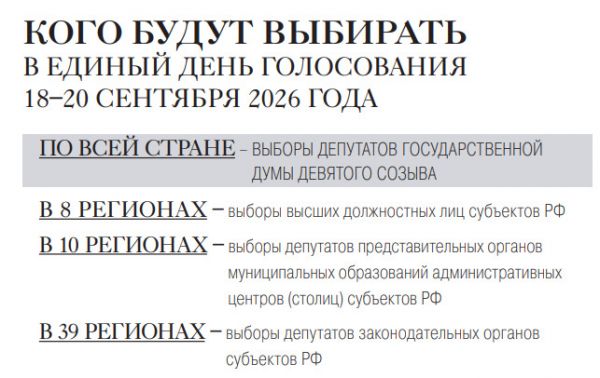 Элла Памфилова: Проголосовать дистанционно смогут рекордные 48,4 миллиона избирателей Элла Памфилова: Проголосовать дистанционно смогут рекордные 48,4 миллиона избирателей
